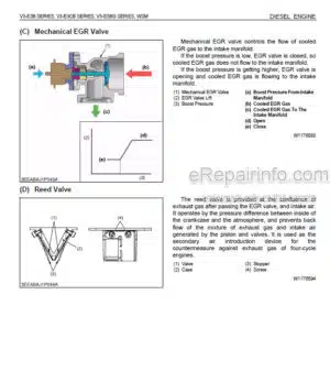 Photo 6 - Manitou Kubota D1503-M To V2403-M-T Repair Manual Engine 647005EN