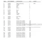 Photo 5 - Manitou M2-4-30 CP To M4-30 CP P PS PL PXL Parts Manual Forklift B398