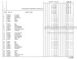 Photo 4 - Manitou M30-2T H L To M50-4T H L Parts Manual Forklift 809816