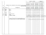 Photo 4 - Manitou M30-2 H L To M50-4 H L Parts Manual Forklift 804934 SN2