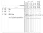 Photo 4 - Manitou M30-2 H L To M50-4 H L Parts Manual Forklift 804934 SN2