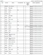 Photo 4 - Manitou MC-X18-2-4 D K ST3A S1 Genuine Parts Catalog Telehandler 647838