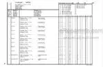 Photo 4 - Manitou MC30 Series 3 E2 To M-X70-2 Series 3 E3 Parts Catalogue Mast CD647010