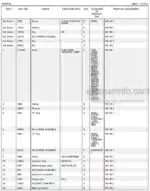 Photo 4 - Manitou MC40C Genuine Parts Catalogue Forklift 47473