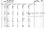 Photo 4 - Manitou MHT10120L E3 Evolution Parts Catalogue Telehandler 648588