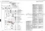 Photo 5 - Manitou MI15D S1 E3 To MI35G S2 Repair Manual Forklift 647364EN