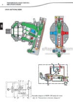 Photo 3 - Manitou MI60 MI70 Turbo Series 2 E2 Repair Manual Forklift