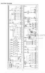 Photo 4 - Manitou MLA628 Repair Manual Telehandler 547796EN