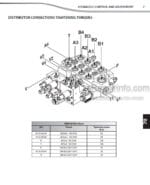 Photo 4 - Manitou MLT629-20 ST3B To MLT629-24 ST3B Repair Manual Telehandler 647197EN