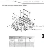Photo 4 - Manitou MLT629-20 ST3B To MLT629-24 ST3B Repair Manual Telehandler 647197EN