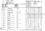 Photo 4 - Manitou MLT629T MLT633TLS MLT730TW-120LS Series A Parts Manual Telehandler 547785P