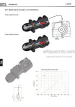 Photo 2 - Manitou MLT630-105D ST4 S1 To MLT630-105D V CP ST4 S1 Repair Manual Telehandler 647633EN