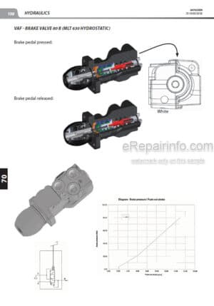 Photo 7 - Manitou MLT629-20 ST3B To MLT629-24 ST3B Repair Manual Telehandler 647197EN