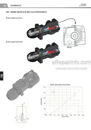 Photo 2 - Manitou MLT630-105D ST4 S1 To MLT630-105D V CP ST4 S1 Repair Manual Telehandler 647633EN
