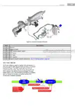 Photo 2 - Manitou MLT630 MLT730 105D 115D V ST4 S1 S2 Repair Manual Telehandler 647699EN