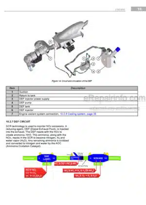 Photo 11 - Manitou MLT630 MLT730 105D 115D V ST4 S1 S2 Repair Manual Telehandler 647699EN