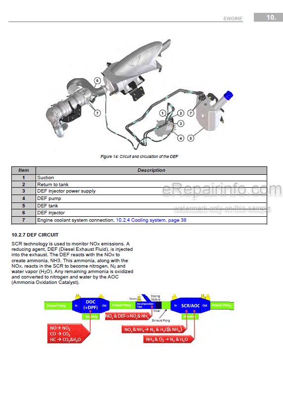 Photo 1 - Manitou MLT630 MLT730 105D 115D V ST4 S1 S2 Repair Manual Telehandler 647699EN