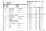 Photo 4 - Manitou MLT630T MLT634-120LSU Series B E2 Parts Manual Telehandler 547845P