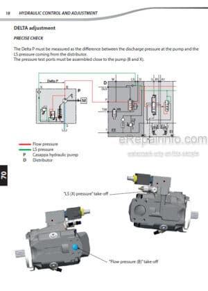 Photo 2 - Manitou MLT634-120LSU Powershift SB E2 Service Manual Telehandler