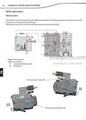 Photo 2 - Manitou MLT634-120LSU Powershift SB E2 Service Manual Telehandler