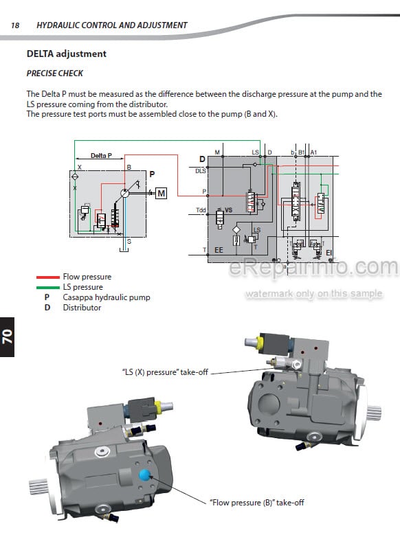 Photo 1 - Manitou MLT634-120LSU PS Serie F E3 To MT-X1030ST Serie 5 E3 Repair Manual Telehandler 647092EN