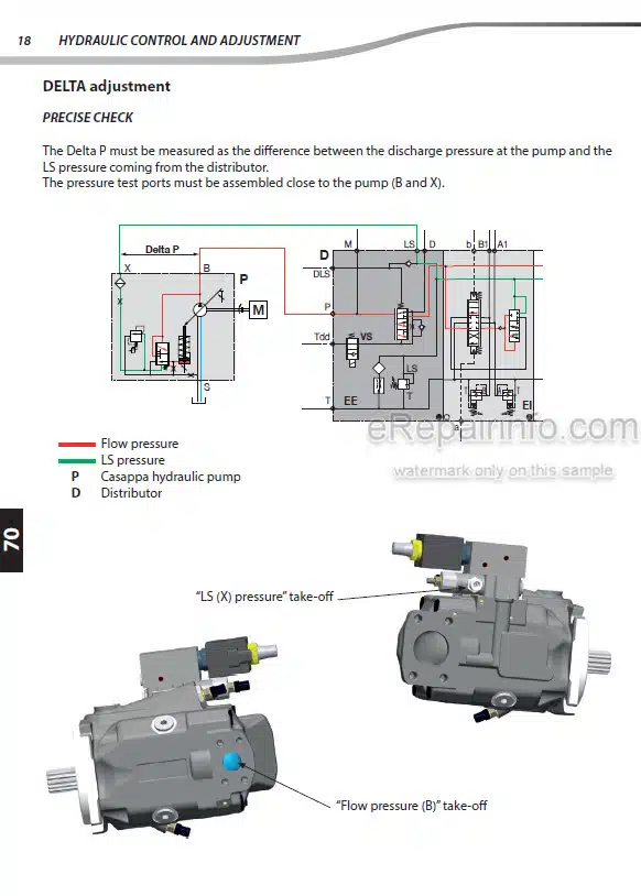 Photo 1 - Manitou MLT634-120LSU PS Serie F E3 To MT-X1030ST Serie 5 E3 Repair Manual Telehandler 647092EN