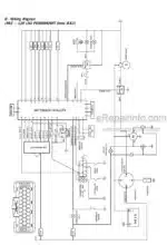 Photo 4 - Manitou MLT731 Turbo SB E2 Service Manual Telehandler