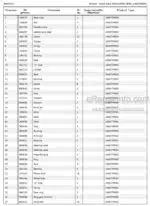 Photo 4 - Manitou MLT735-120 LSU PS Series 2 E2 Genuine Parts Catalog 547852