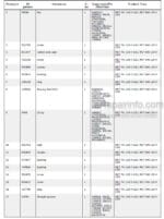 Photo 4 - Manitou MLT741 MLT941 HLSU Genuine Parts Catalog Telehandler 648344
