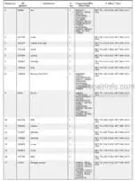 Photo 4 - Manitou MLT741 MLT941 HLSU Genuine Parts Catalog Telehandler 648344