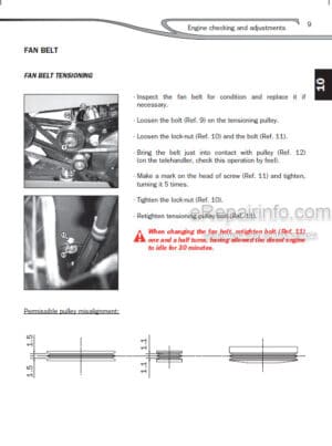 Photo 5 - Manitou MRT2540 Privilege Electrical Schematic Diagrams Telehandler