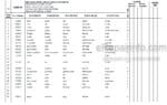 Photo 4 - Manitou MLT845-120 S5 E3 Parts Catalogue Telehandler 648616