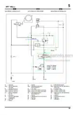 Photo 3 - Manitou MRT1432 M Series E2 Operation Manual Crane 648319D