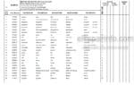 Photo 4 - Manitou MRT1840 360 E3 Easy Parts Catalogue Telehandler 648633