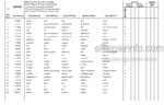 Photo 4 - Manitou MRT1850 E3 Privilege Parts Catalogue Telehandler 648399