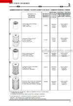 Photo 5 - Manitou MRT2150 M Series E2 Operators Service Manual Telehandler 648315AS SN2