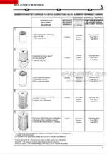 Photo 5 - Manitou MRT2150 M Series E2 Operators Service Manual Telehandler 648315AS SN2
