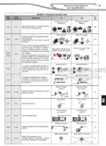 Photo 4 - Manitou MRT2150 Privilege Repair Manual Telehandler