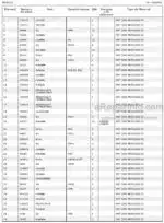 Photo 4 - Manitou MRT3050 Privilege Genuine Parts Catalog Telehandler 648388