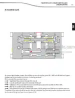 Photo 5 - Manitou MSI20T To MH25T Buggie Repair Manual Forklift