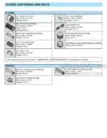Photo 4 - Manitou MSI30D MH25-4 Turbo Series 2 E3 Operators Manual Forklift 647000AS