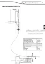 Photo 3 - Manitou MSI40 MSI50 Turbo Evolution Series 1 E3 Repair Manual Forklift