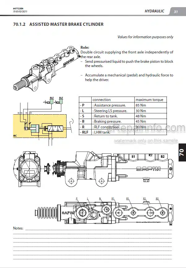 Photo 1 - Manitou MT-X1030 S S1 Mining AWP Repair Manual Addendum Telehandler 647722EN