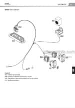 Photo 4 - Manitou MT-X1030 S S1 Mining AWP Repair Manual Addendum Telehandler 647722EN