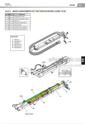 Photo 2 - Manitou MT-X733 95P ST3A S1 MT-X1033 ST 100P ST3A S1 Repair Manual Telehandler 647792EN