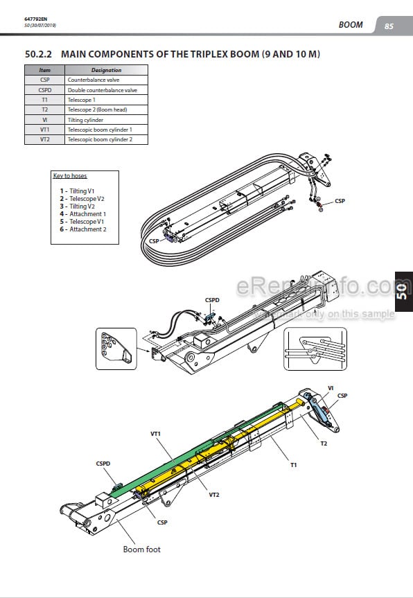 Photo 1 - Manitou MT-X733 95P ST3A S1 MT-X1033 ST 100P ST3A S1 Repair Manual Telehandler 647792EN