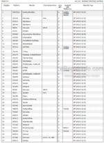 Photo 4 - Manitou MT1030S Series 2 E2 Genuine Parts Catalog Telehandler 547854