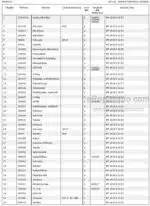 Photo 4 - Manitou MT1030S Series 2 E2 Genuine Parts Catalog Telehandler 547854