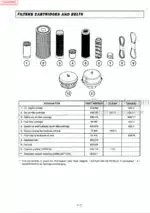 Photo 4 - Manitou MT1645 Turbo Operators Service Manual Telehandler 547784SD