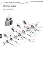 Photo 5 - Manitou MT3050 Repair Manual Telehandler